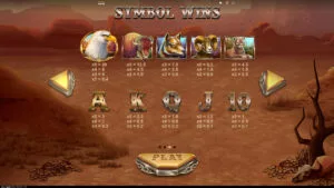 Eagle Riches Paytable