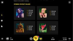 Fairytale Coven Paytable