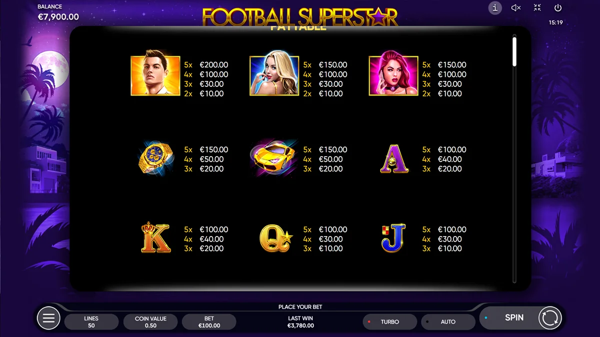 Football Superstar Paytable 1