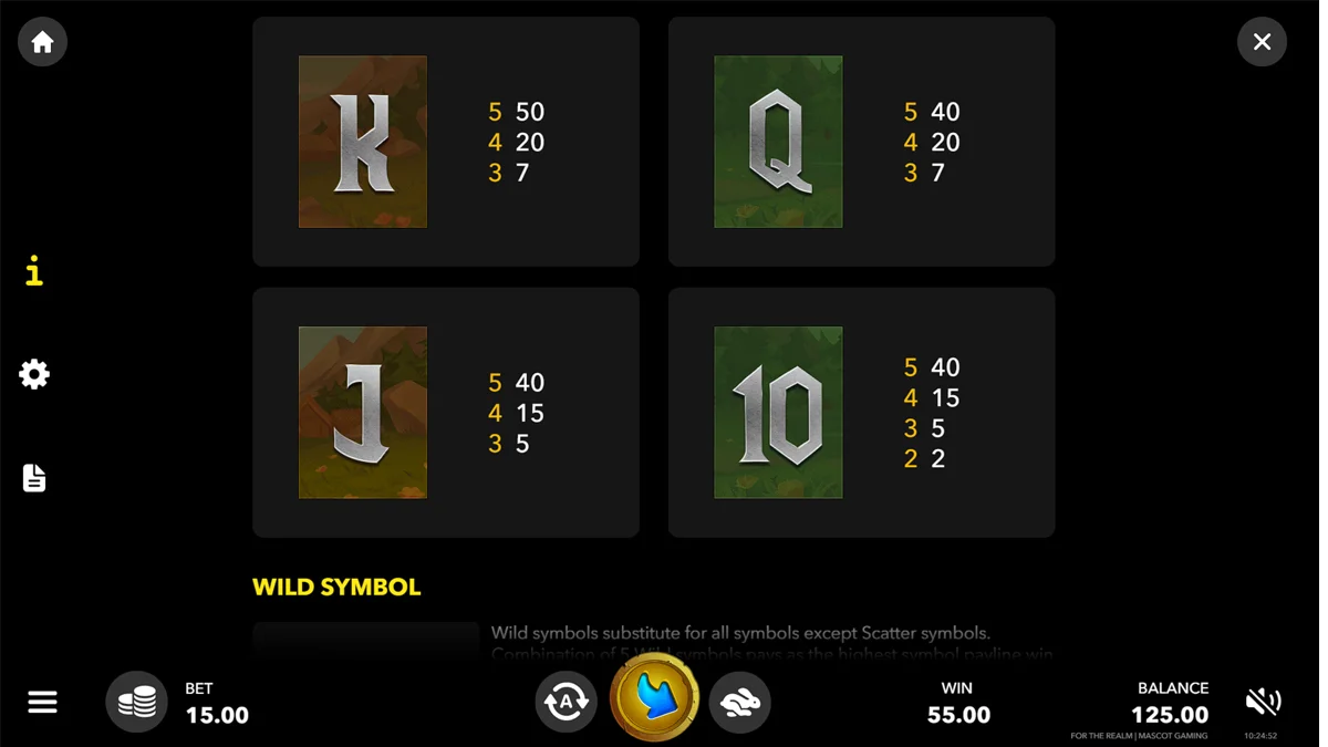 For The Realm Paytable 3