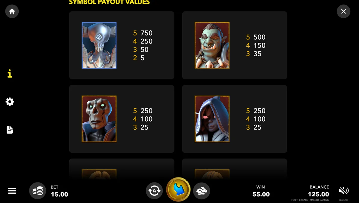 For The Realm Paytable