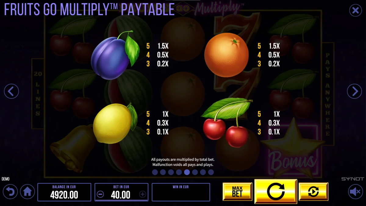 Fruits Go Multiply Paytable 2
