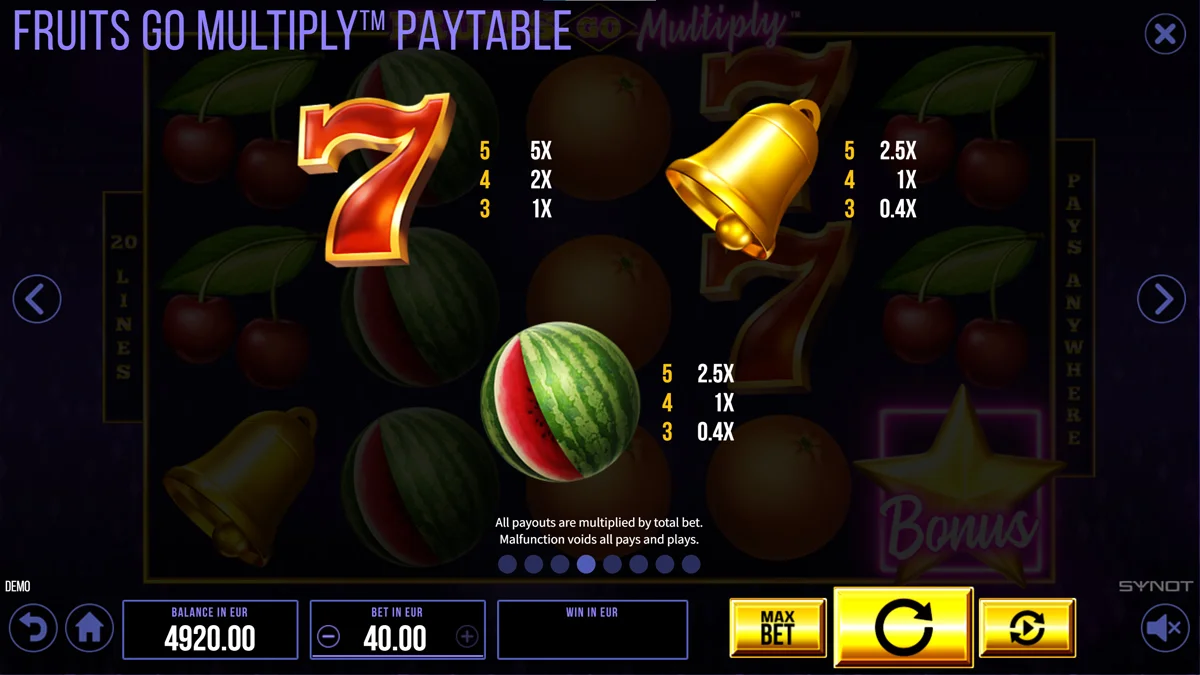 Fruits Go Multiply Paytable