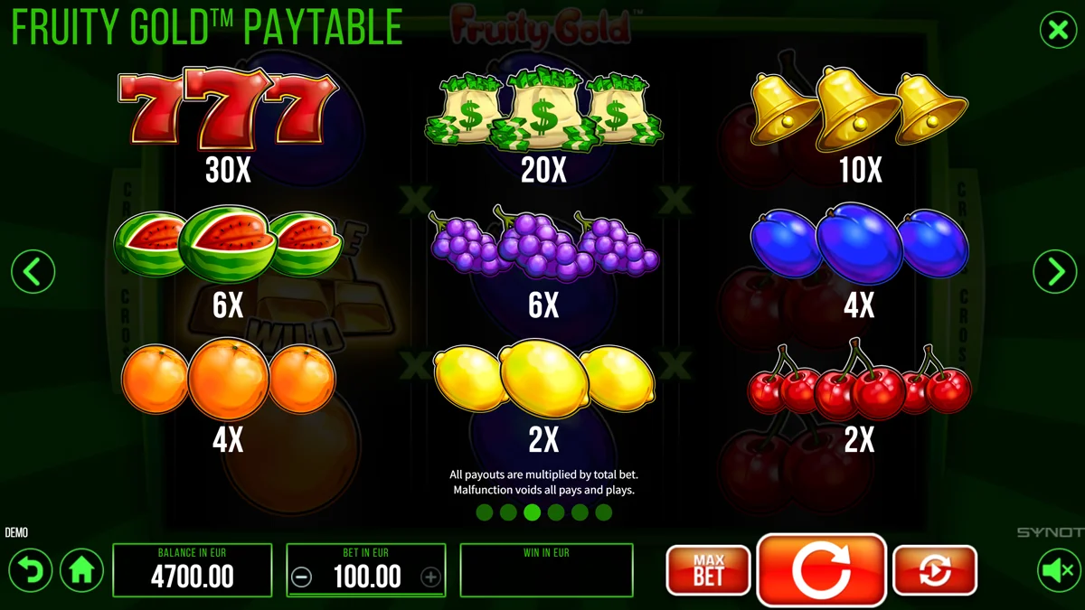 Fruity Gold Paytable