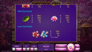 Geisha's Fan Paytable 2