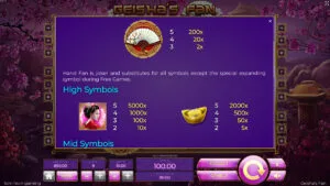 Geisha's Fan Paytable