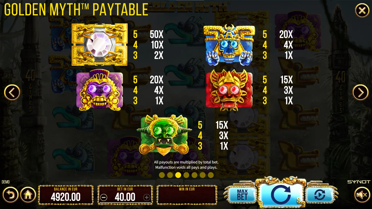 Golden Myth Paytable
