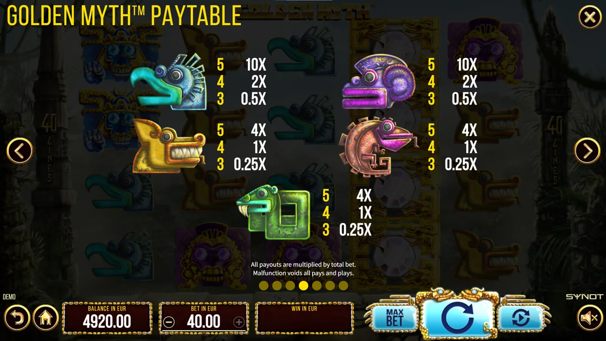 Golden Myth paytable 2