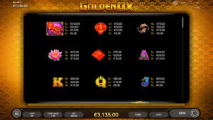 Golden Ox Paytable