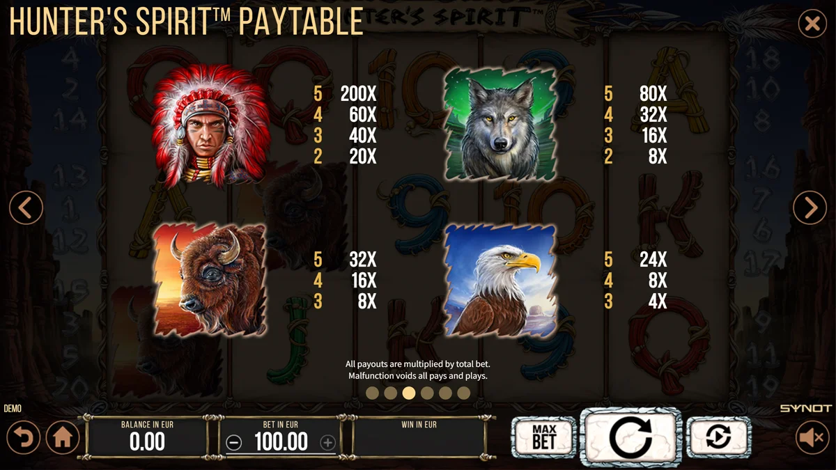 Hunters Spirit Paytable