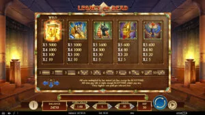 Legacy of Dead Paytable