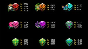 Little Panda Dice Paytable