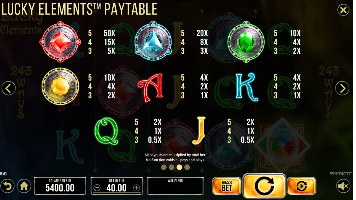 Lucky Elements paytable