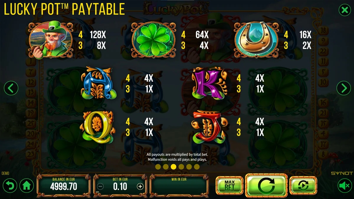 Lucky Pot Paytable