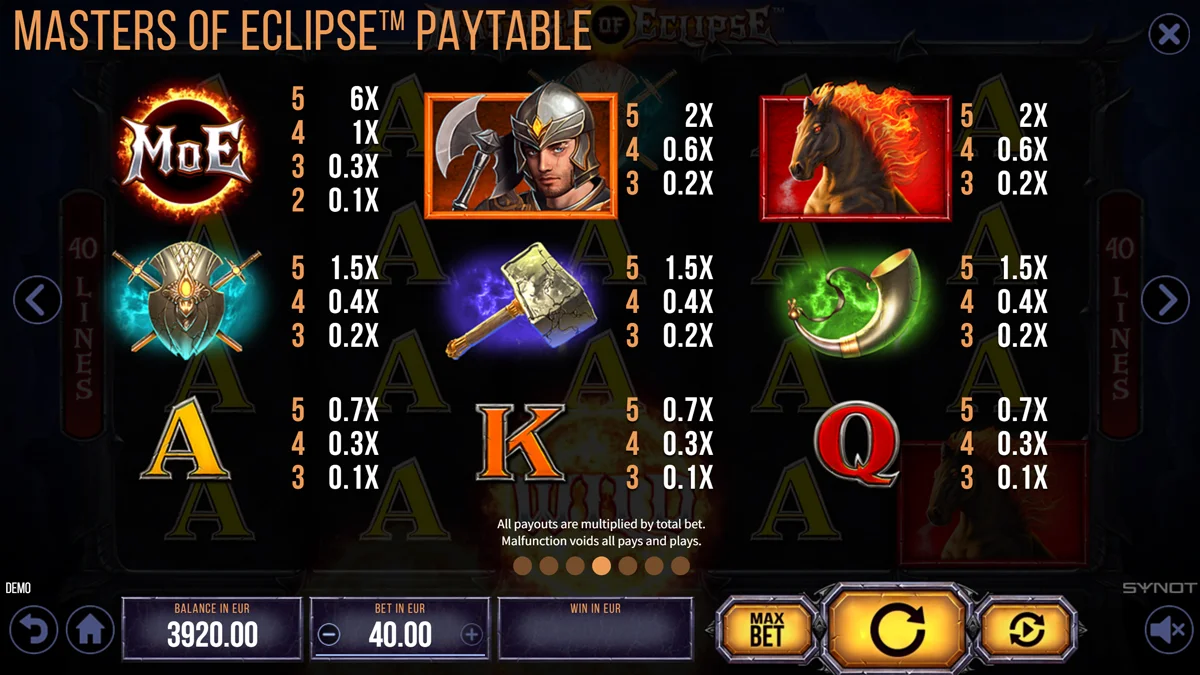 Masters of Eclipse Paytable