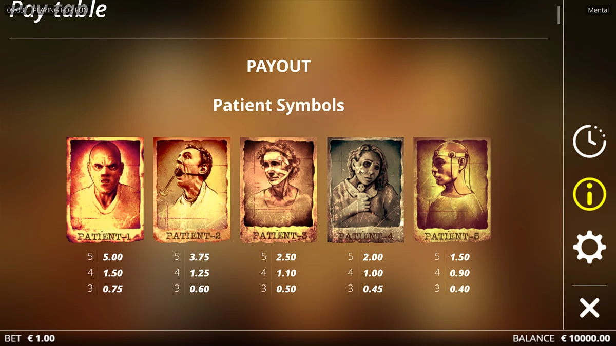 Mental Paytable