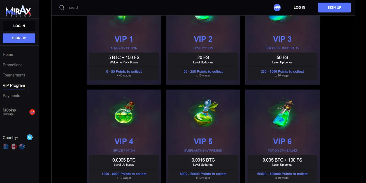 Mirax Casino VIP Program