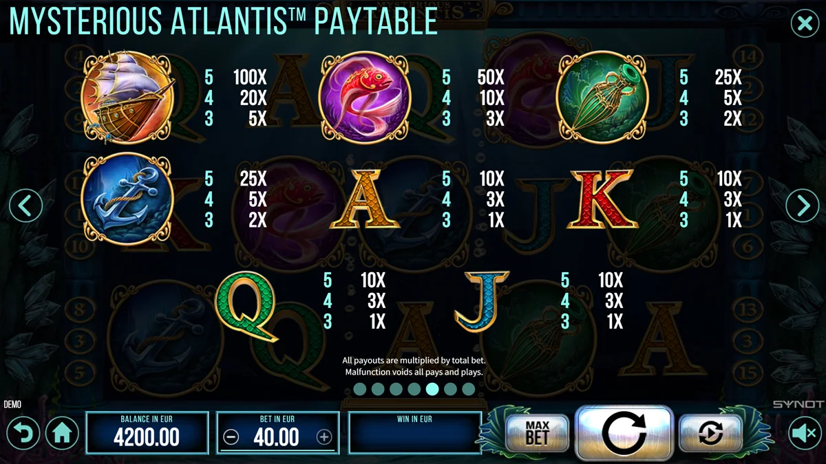 Mysterious Atlantis Paytable