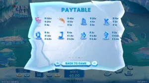 PengWins Paytable