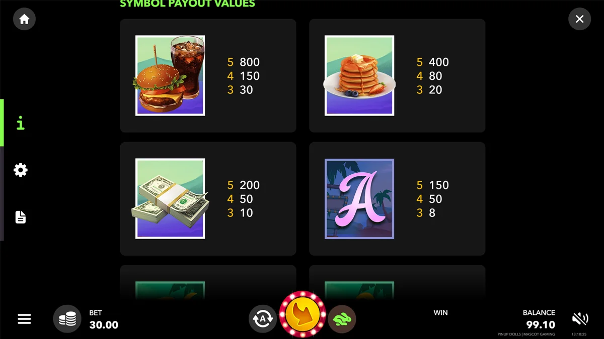 Pinup Dolls Paytable
