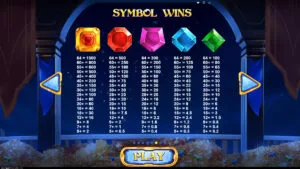 Royal Gems Paytable