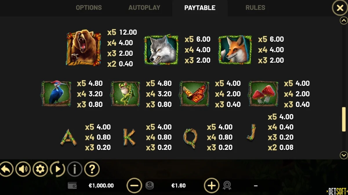 Primal Wilderness Slot