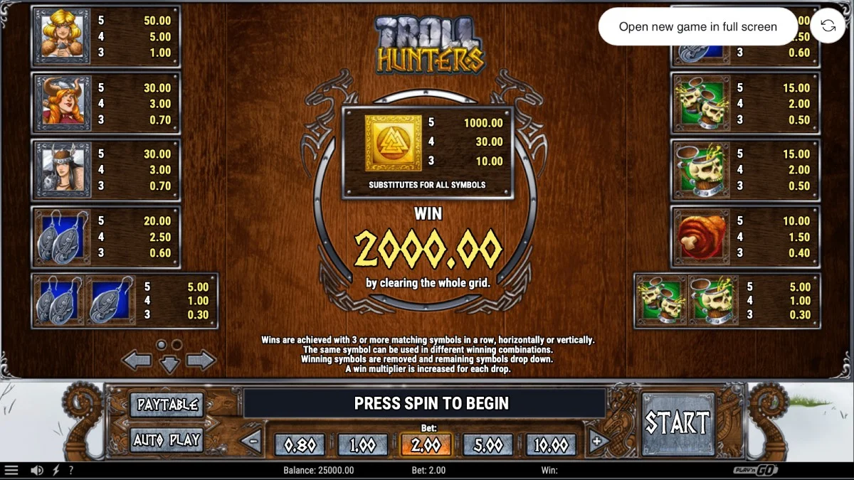 Troll Hunters Slot
