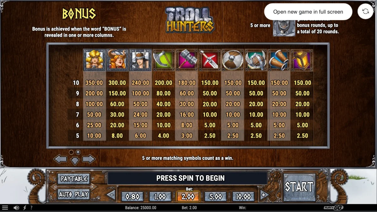 Troll Hunters Slot