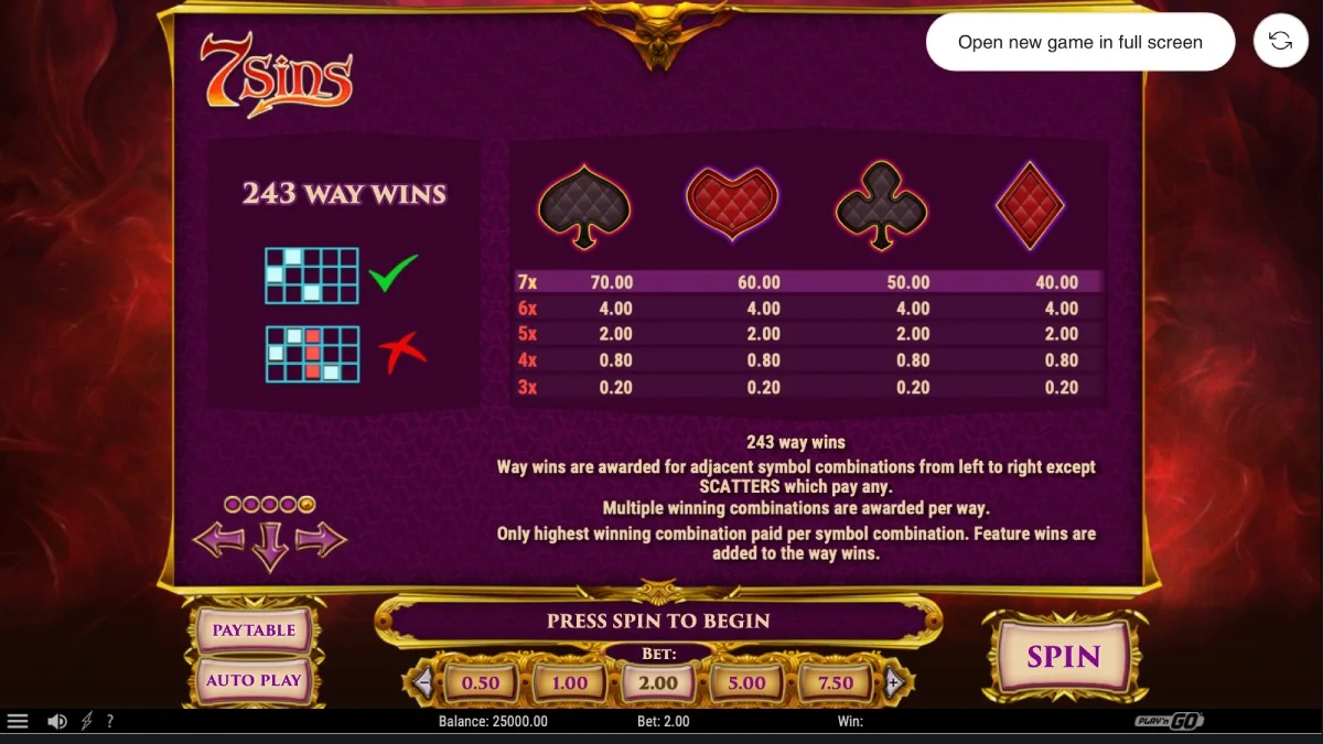 7 Sins Slot