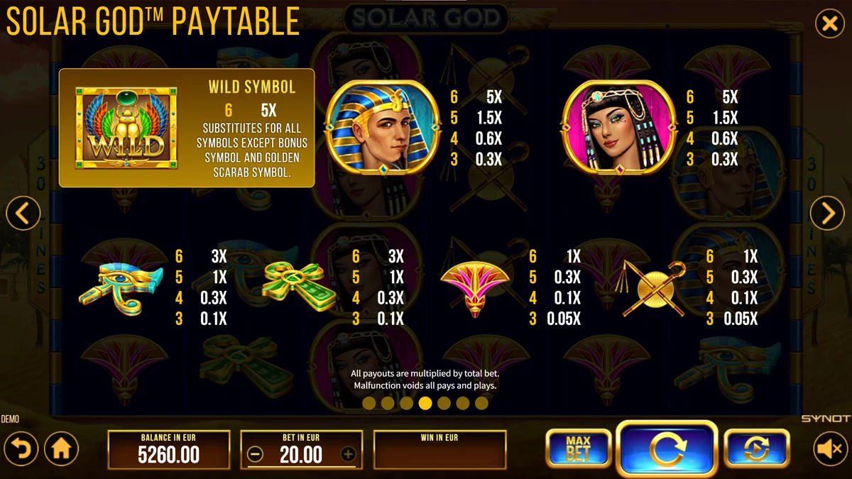 Solar God Paytable