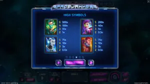Spacejammers Paytable