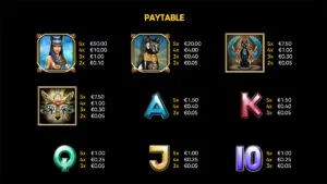 Temple Cats Paytable