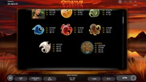 Tribe Paytable 2