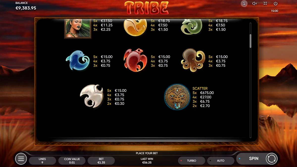 Tribe Paytable 2