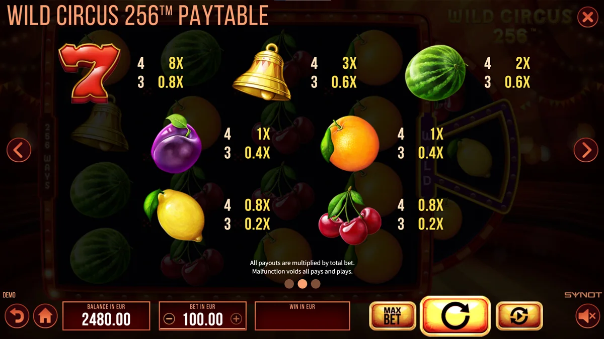 Wild Circus 256 Paytable