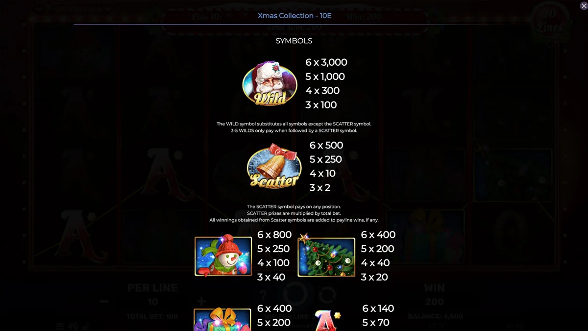 Xmas Collection 10 Lines Paytable