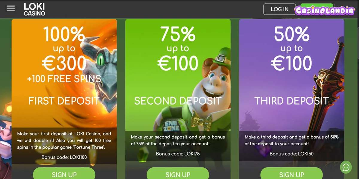 Loki Casino Promotions