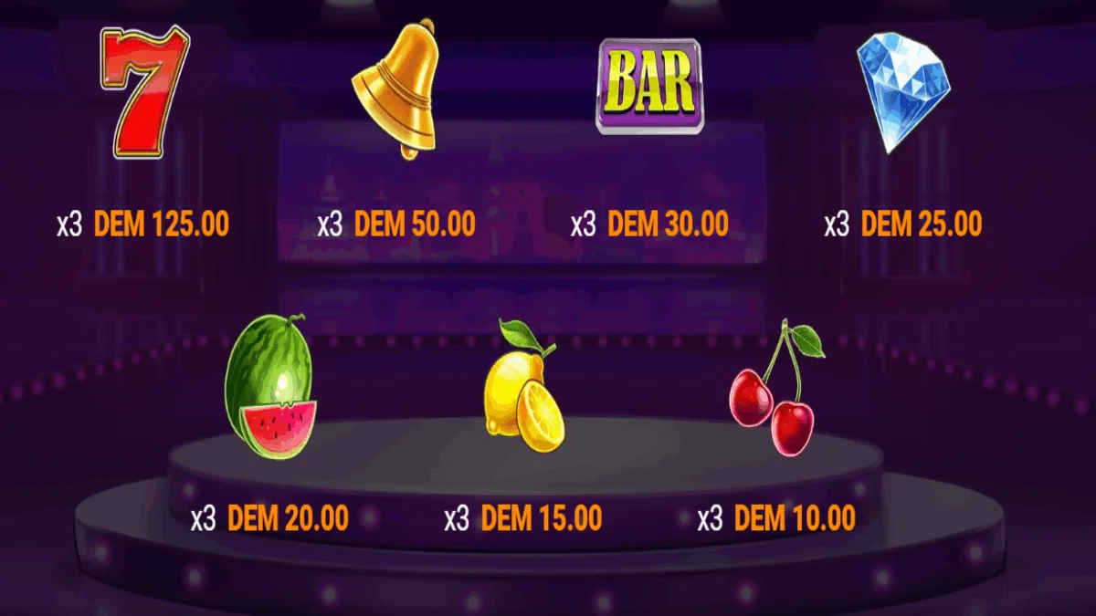 777 Vegas Showtime Paytable
