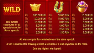 9 Burning Dragons Paytable