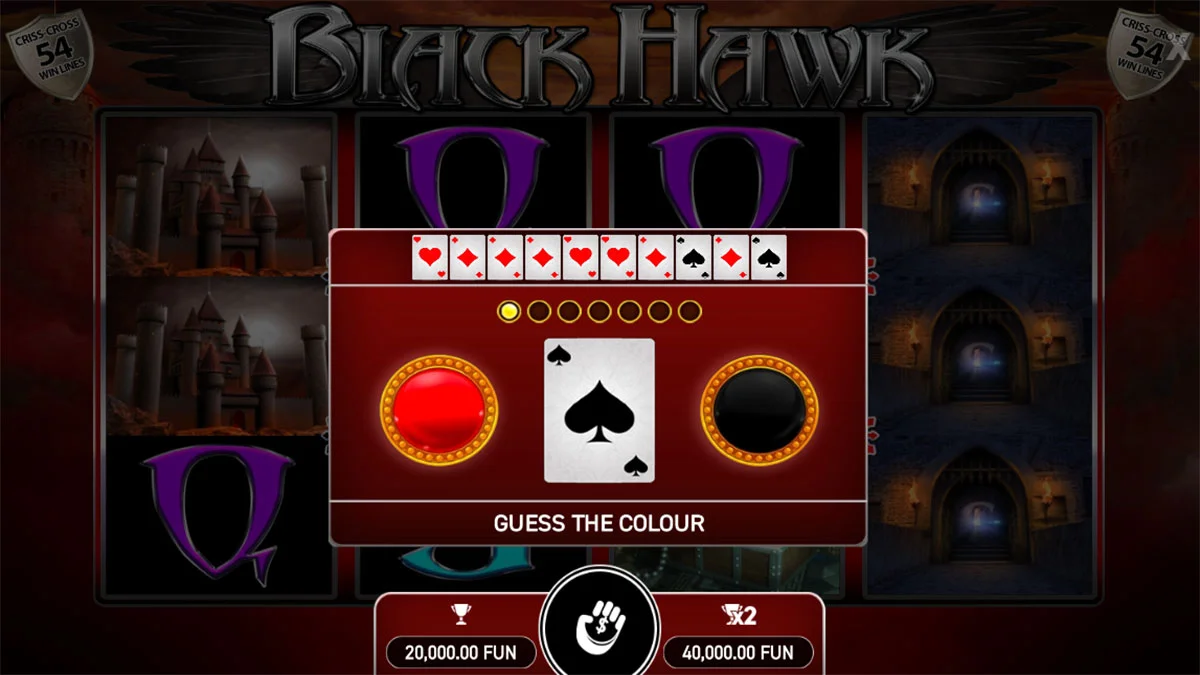 Black Hawk Gamble