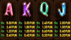 Clover Lady Paytable