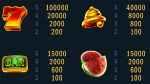 Del Fruit Paytable