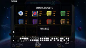Dice Tronic X Paytable