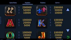 Dragon Lair Paytable 2