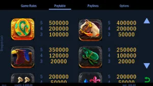 Dragon Lair Paytable