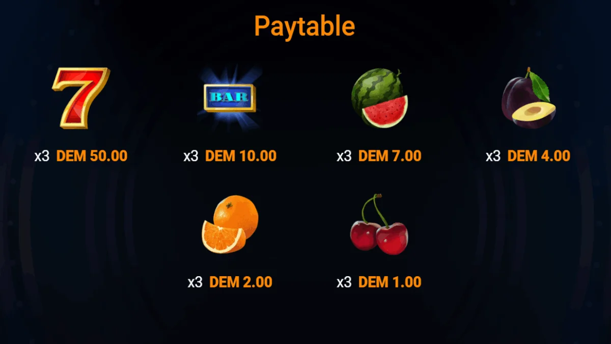 Fruit Collector Paytable