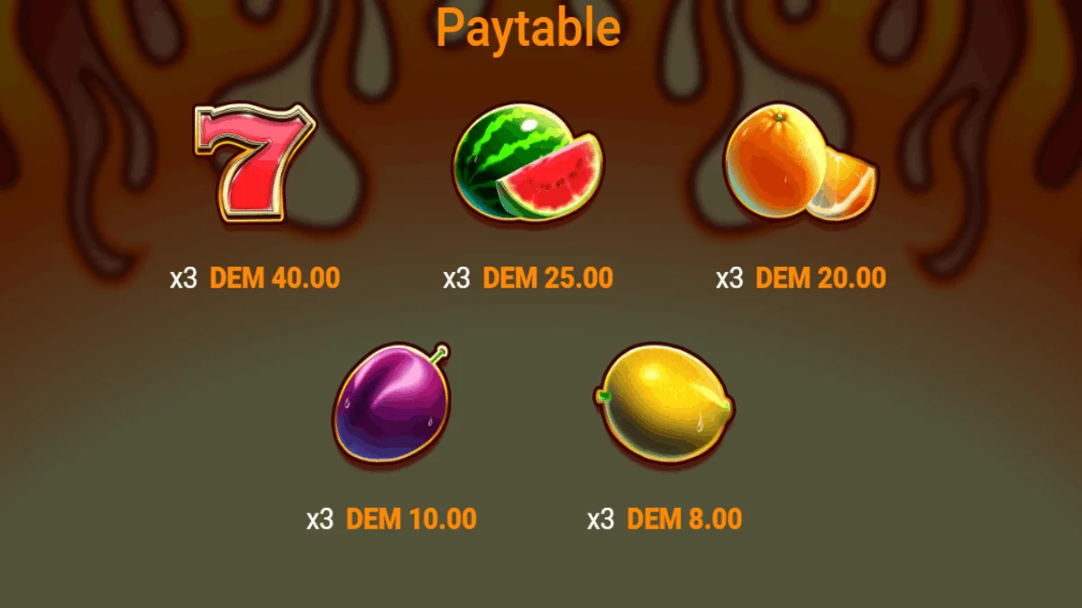 Hot Fruits on Fire Paytable