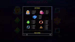 Infinium Paytable