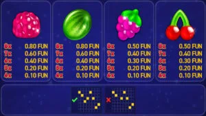 Jelly Reels Paytable 2