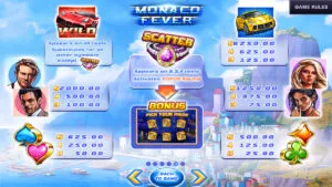 Monaco Fever paytable